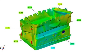 工業(yè)設(shè)計(jì)發(fā)展的重要性以及未來發(fā)展方向